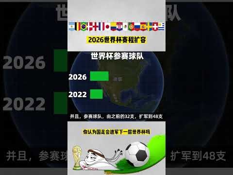 揭晓欧冠最,佳阵容,凯恩领航,世界杯,2022年世界杯,足球比赛,国际足球赛事,世界杯赛程,世界杯冠军,世界杯新闻,世界杯直播,世界杯历史,世界杯门票