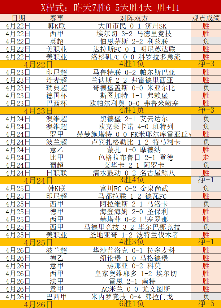 周二,解放者杯,拉努斯,世界杯,2022年世界杯,足球比赛,国际足球赛事,世界杯赛程,世界杯冠军,世界杯新闻,世界杯直播,世界杯历史,世界杯门票