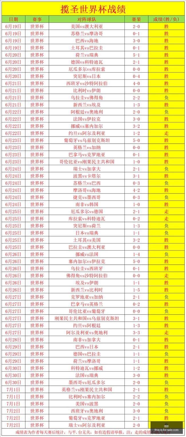 厄瓜多尔甲,级联赛,山谷独立对,世界杯,2022年世界杯,足球比赛,国际足球赛事,世界杯赛程,世界杯冠军,世界杯新闻,世界杯直播,世界杯历史,世界杯门票