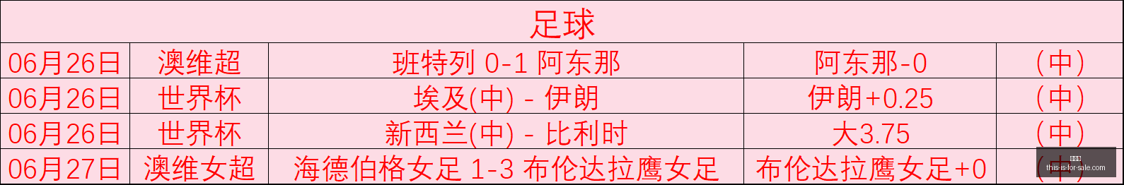 上海申花终,天首胜毛毅,军开启胜利,世界杯,2022年世界杯,足球比赛,国际足球赛事,世界杯赛程,世界杯冠军,世界杯新闻,世界杯直播,世界杯历史,世界杯门票