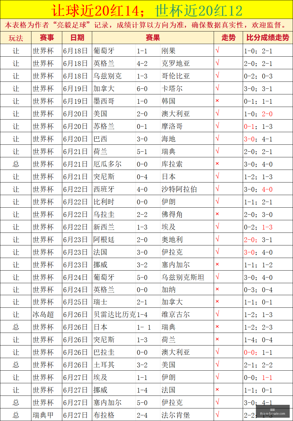 最新巴黎斩,岁神锋,费兰托雷斯,世界杯,2022年世界杯,足球比赛,国际足球赛事,世界杯赛程,世界杯冠军,世界杯新闻,世界杯直播,世界杯历史,世界杯门票