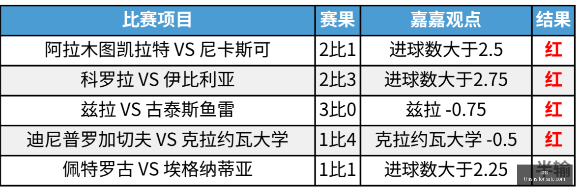 美洲赛场炸,裂大,场全中,世界杯,2022年世界杯,足球比赛,国际足球赛事,世界杯赛程,世界杯冠军,世界杯新闻,世界杯直播,世界杯历史,世界杯门票
