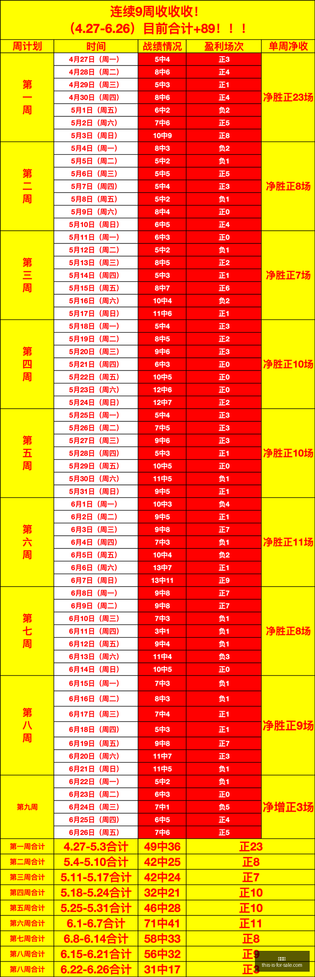 瑞典超赛季,盘点,强队如何避,世界杯,2022年世界杯,足球比赛,国际足球赛事,世界杯赛程,世界杯冠军,世界杯新闻,世界杯直播,世界杯历史,世界杯门票