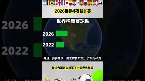“揭晓欧冠最佳阵容：凯恩领航，亚马尔等实力加盟”