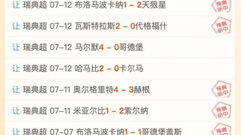 推荐 足球攻略周五003世界杯直播：纽约城对决多伦多，美职联赛前瞻指南