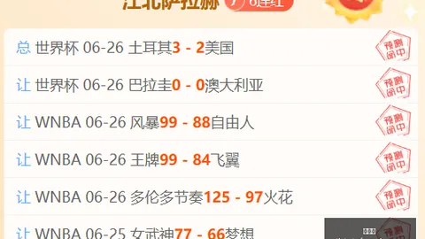 2026赛季庆典巅峰对决世界杯赛程：6胜44天前全胜阵容迎战欧战归来强队