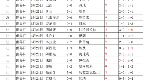 2026最新巴黎斩获26岁神锋足球比赛：费兰托雷斯转会，高达5000万欧